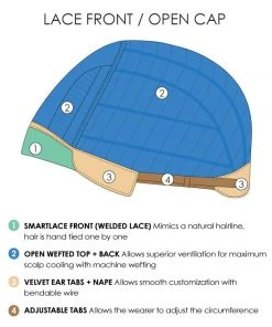 Wigs For Women Ruby (Exclusive) | Lace Front Synthetic Wig By Jon Renau