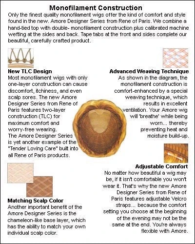 Wigs For Women Brandi | Monofilament Synthetic Wig By Amore 10 Wigs For Women Brandi | Monofilament Synthetic Wig By Amore