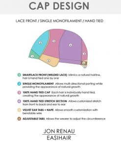 Kim | Lace Front & Monofilament Remy Human Hair Wig By Jon Renau