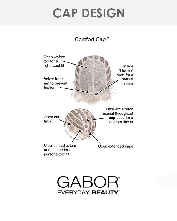 Wigs For Women Honesty | Synthetic Wig By Gabor 8 Wigs For Women Honesty | Synthetic Wig By Gabor