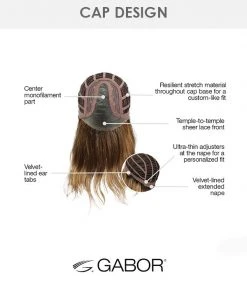 Center Of Attention | Lace Front & Monofilament Part Synthetic Wig By Gabor