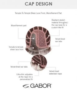 Curves Ahead | Lace Front & Monofilament Part Synthetic Wig By Gabor 21 Curves Ahead | Lace Front & Monofilament Part Synthetic Wig By Gabor