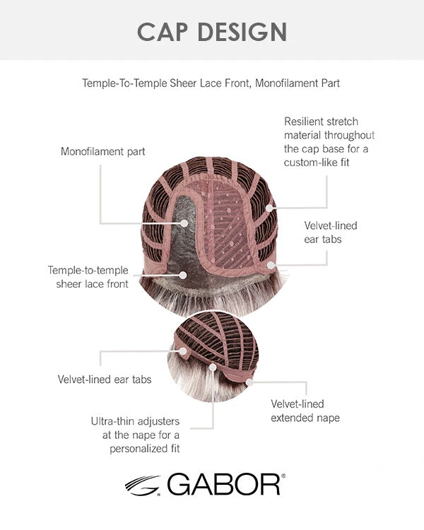 Curves Ahead | Lace Front & Monofilament Part Synthetic Wig By Gabor 12 Curves Ahead | Lace Front & Monofilament Part Synthetic Wig By Gabor