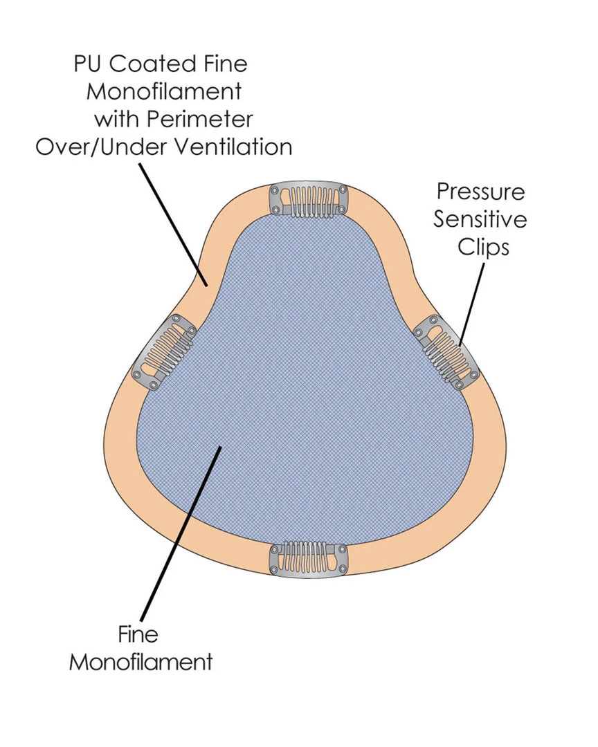 18~26 Inch EasiPart HD XL 18 Inch (Exclusive) | Monofilament Clip-in Crown Volumizer Toppers By Jon Renau 5 18~26 Inch EasiPart HD XL 18 Inch (Exclusive) | Monofilament Clip-in Crown Volumizer Toppers By Jon Renau