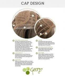 Wigs For Women London (Exclusive) | Lace Front & Monofilament Part Synthetic Wig By Envy 13 Wigs For Women London (Exclusive) | Lace Front & Monofilament Part Synthetic Wig By Envy