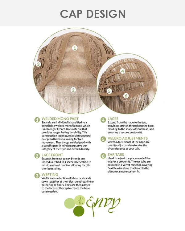 Wigs For Women Wendi | Lace Front & Monofilament Part Synthetic Wig By Envy 7 Wigs For Women Wendi | Lace Front & Monofilament Part Synthetic Wig By Envy