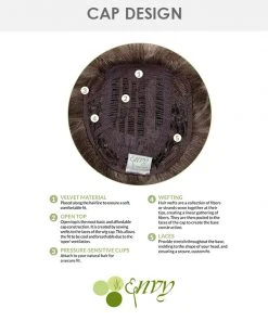 Spiky Topper | By Envy Wiglets