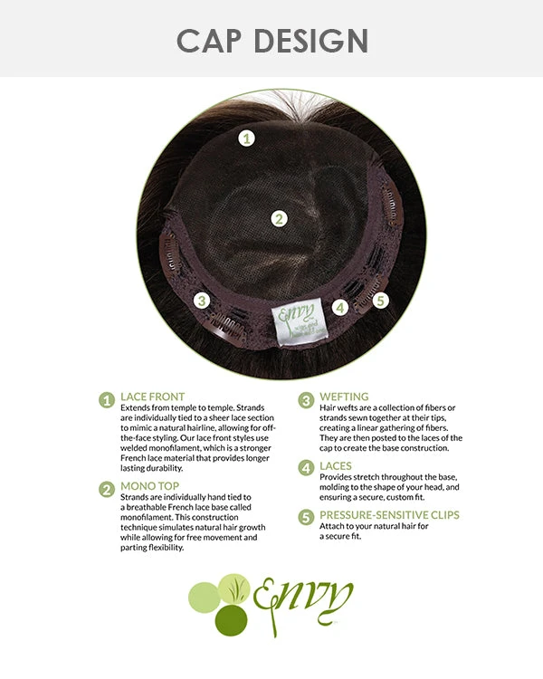 Bob Topper (Exclusive) | Lace Front & Monofilament Synthetic Hair Toppers By Envy 4 Bob Topper (Exclusive) | Lace Front & Monofilament Synthetic Hair Toppers By Envy