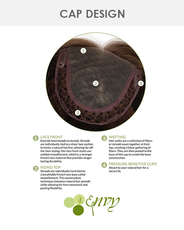 14~16 Inch Long Topper | Lace Front & Monofilament Synthetic Hair Toppers By Envy 4 14~16 Inch Long Topper | Lace Front & Monofilament Synthetic Hair Toppers By Envy