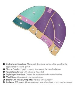 Spirit-Petite/Average (Exclusive) | Lace Front Monofilament Remy Human Hair Wig By Jon Renau Wigs For Women