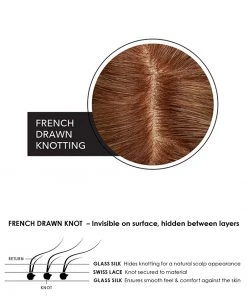 Wiglets EasiPart French 18 Inch (Exclusive) | Monofilament Remy Human Hair Toppers By Jon Renau 12 Wiglets EasiPart French 18 Inch (Exclusive) | Monofilament Remy Human Hair Toppers By Jon Renau