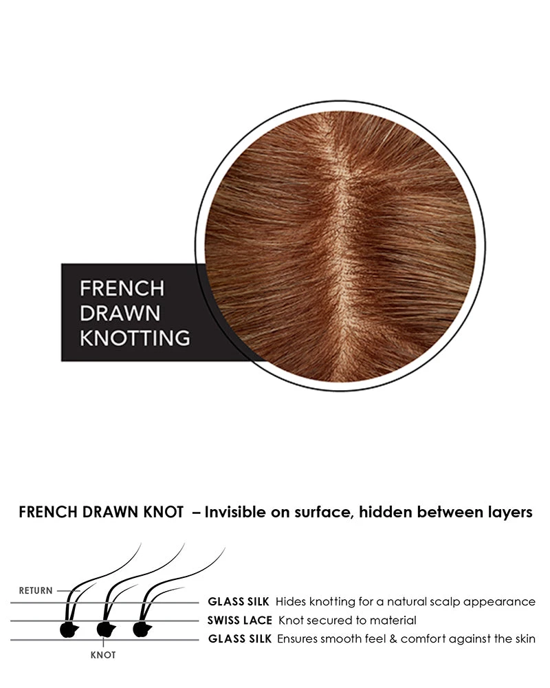Wiglets EasiPart French 18 Inch (Exclusive) | Monofilament Remy Human Hair Toppers By Jon Renau 6 Wiglets EasiPart French 18 Inch (Exclusive) | Monofilament Remy Human Hair Toppers By Jon Renau