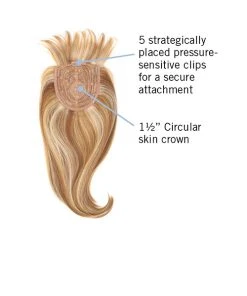 Sales Items Fringe Top Of Head | Synthetic Wiglet By Hairdo 17 Sales Items Fringe Top Of Head | Synthetic Wiglet By Hairdo