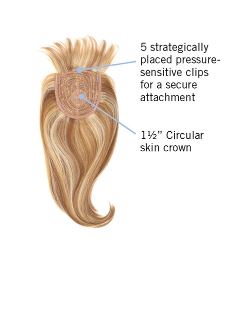 Sales Items Fringe Top Of Head | Synthetic Wiglet By Hairdo 10 Sales Items Fringe Top Of Head | Synthetic Wiglet By Hairdo