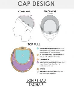 8~12 Inch Top Full 12 Inch (Exclusive) | Monofilament Synthetic Hair Toppers By Jon Renau