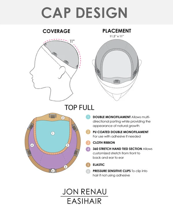 Top Full 12 Inch | Monofilament Synthetic Hair Toppers By Jon Renau 6 Top Full 12 Inch | Monofilament Synthetic Hair Toppers By Jon Renau