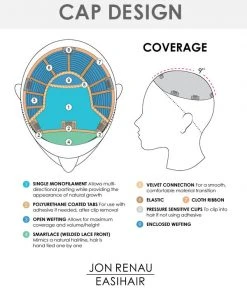 Top Smart Wavy 12 Inch | Lace Front & Monofilament Synthetic Hair Toppers By Jon Renau