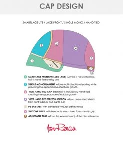 Wigs For Women Cameron-Lite | Lace Front & Monofilament Synthetic Wig By Jon Renau 9 Wigs For Women Cameron-Lite | Lace Front & Monofilament Synthetic Wig By Jon Renau