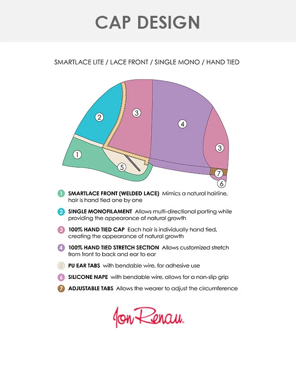 Wigs For Women Julianne-Lite (Exclusive) | Lace Front & Monofilament Synthetic Wig By Jon Renau 7 Wigs For Women Julianne-Lite (Exclusive) | Lace Front & Monofilament Synthetic Wig By Jon Renau