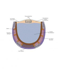 Wiglets Top Notch | Monofilament Synthetic Toppers By Jon Renau