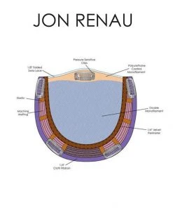 Top Crown | Monofilament Toppers By Jon Renau Wiglets