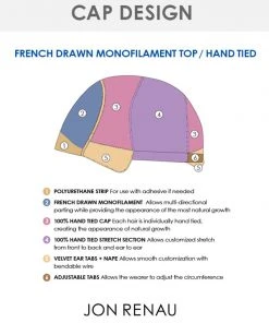 Cara | Monofilament Remy Human Hair Wig By Jon Renau 11 Cara | Monofilament Remy Human Hair Wig By Jon Renau