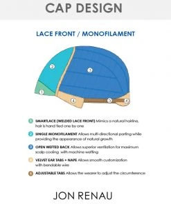 Wigs For Women Eve | Lace Front & Monofilament Synthetic Wig By Jon Renau