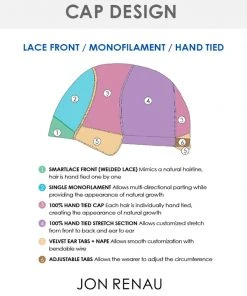 Sarah | Lace Front & Monofilament Synthetic Wig By Jon Renau