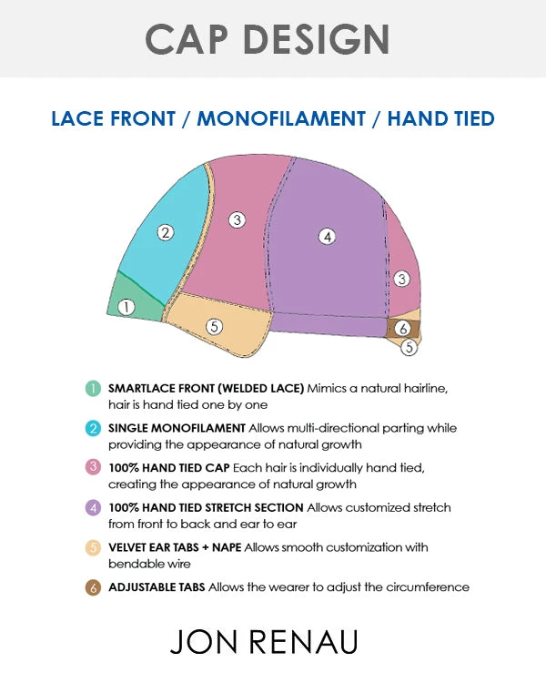 Sarah (Exclusive) | Lace Front & Monofilament Synthetic Wig By Jon Renau 9 Sarah (Exclusive) | Lace Front & Monofilament Synthetic Wig By Jon Renau