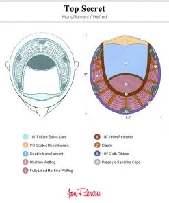 Top Style 18 Inch | Monofilament Synthetic Toppers By Jon Renau 18~26 Inch