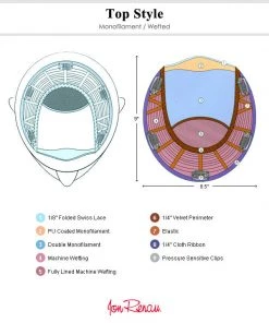 Top Style HH 18 Inch (Exclusive) | Monofilament Remy Human Hair Toppers By Jon Renau 18~26 Inch 13 Top Style HH 18 Inch (Exclusive) | Monofilament Remy Human Hair Toppers By Jon Renau 18~26 Inch