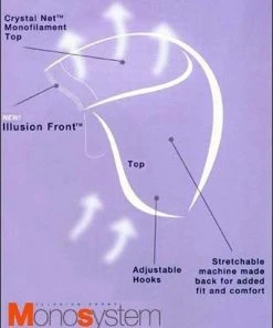 June | Monofilament Synthetic Wig By Louis Ferre