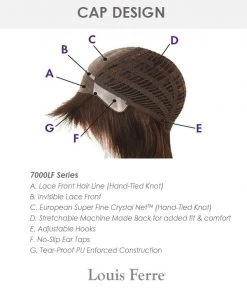 Victoria | Lace Front & Monofilament Synthetic Hair Wig By Louis Ferre 9 Victoria | Lace Front & Monofilament Synthetic Hair Wig By Louis Ferre