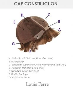 Erin | Monofilament Synthetic Wig By Louis Ferre 15 Erin | Monofilament Synthetic Wig By Louis Ferre