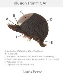 Wigs For Women Pammy | Monofilament Synthetic Wig By Louis Ferre