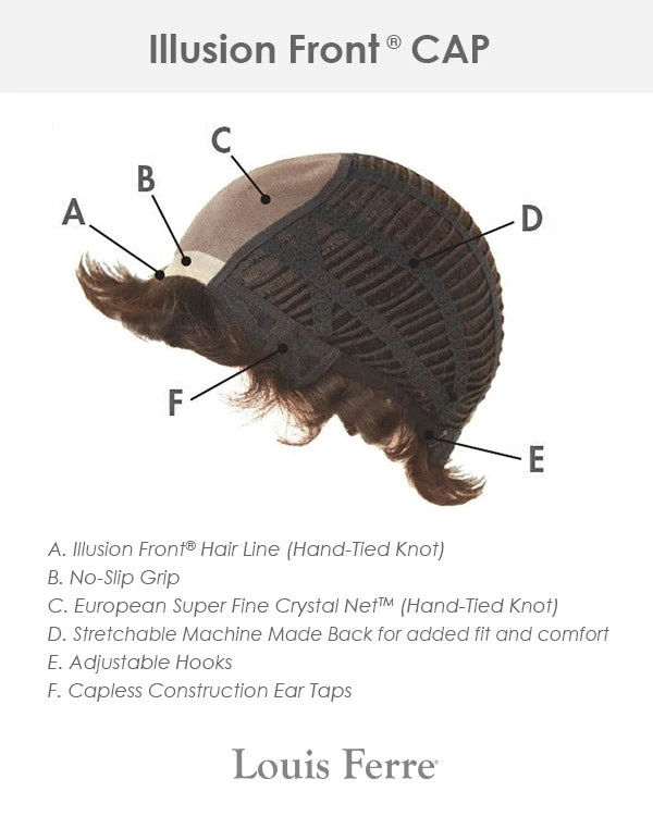 Wigs For Women Sarah | Monofilament Synthetic Wig By Louis Ferre 7 Wigs For Women Sarah | Monofilament Synthetic Wig By Louis Ferre