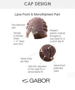 Wigs For Women Soft And Subtle-Petite/Average | Lace Front & Monofilament Part Synthetic Wig By Gabor