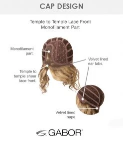 Radiant Beauty | Lace Front & Monofilament Part Synthetic Wig By Gabor Wigs For Women