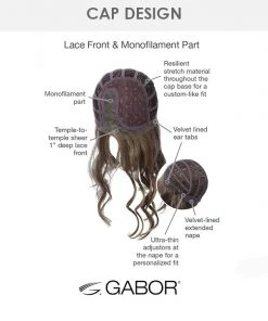 Wigs For Women Runway Waves-Large | Lace Front & Monofilament Synthetic Wig By Gabor