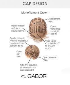 Pixie Perfect-Petite | Monofilament Crown Synthetic Wig By Gabor Wigs For Women