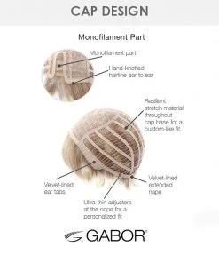 Wigs For Women Salon Sleek-Petite/Average | Monofilament Part Synthetic Wig By Gabor