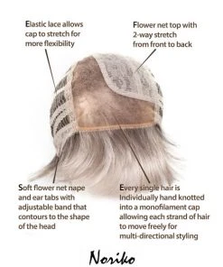 Wigs For Women Lulu PM | Monofilament Synthetic Wig By Noriko