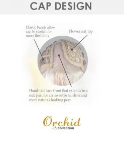 Posh | Lace Front & Monofilament Part Synthetic Wig By Orchid Wigs For Women