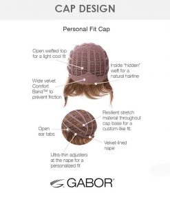 Innuendo | Synthetic Wig By Gabor Wigs For Women