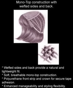 Wigs For Women Michelle | Monofilament Synthetic Wig By Orchid