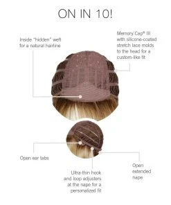 Wigs For Women On In 10 | Synthetic Wig By Raquel Welch 11 Wigs For Women On In 10 | Synthetic Wig By Raquel Welch