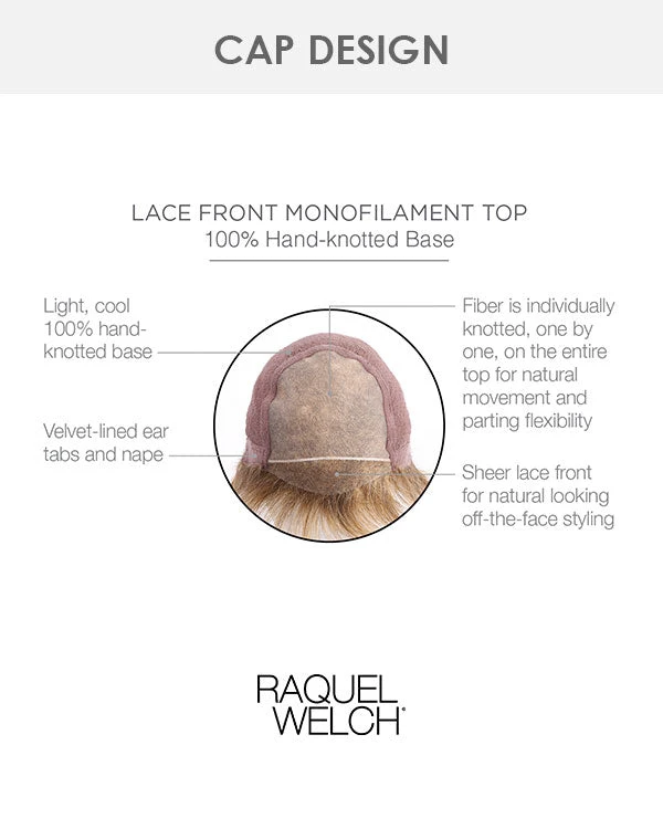 Upstage-Petite | Lace Front & Monofilament Synthetic Wig By Raquel Welch Wigs For Women 8 Upstage-Petite | Lace Front & Monofilament Synthetic Wig By Raquel Welch Wigs For Women