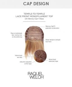 Wigs For Women Real Deal | Lace Front & Monofilament Top Synthetic Wig By Raquel Welch 13 Wigs For Women Real Deal | Lace Front & Monofilament Top Synthetic Wig By Raquel Welch