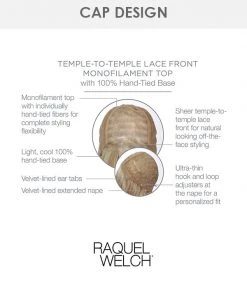 Simmer Elite | Lace Front & Monofilament Synthetic Wig By Raquel Welch Wigs For Women