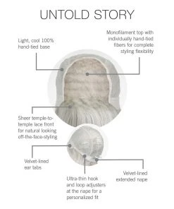 Untold Story | Lace Front & Monofilament Synthetic Wig By Raquel Welch Wigs For Women